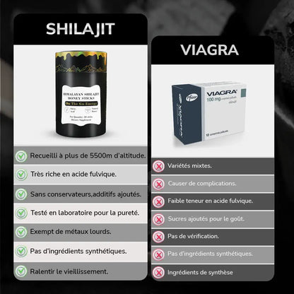 🔥 Shilajit Honey Sticks: booste votre vie intime !